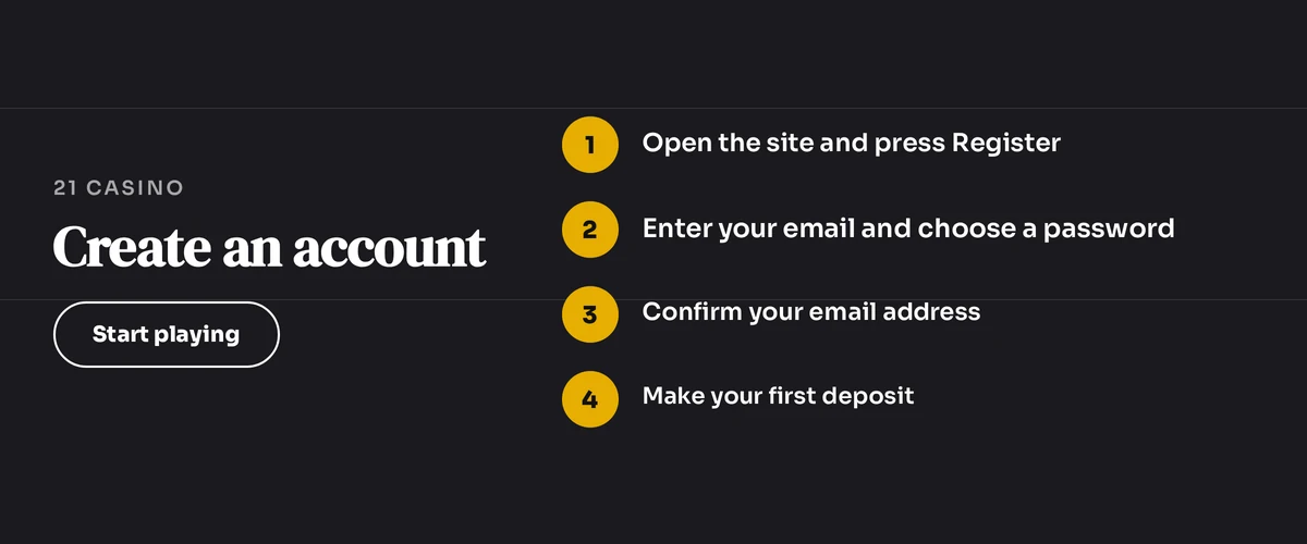 Tackle four signup steps.